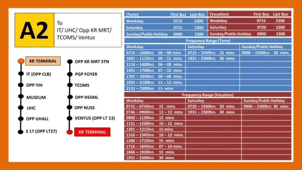 A2 Bus Timetable